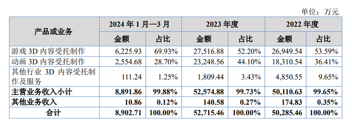 管家婆马报图今晚