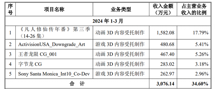 管家婆马报图今晚