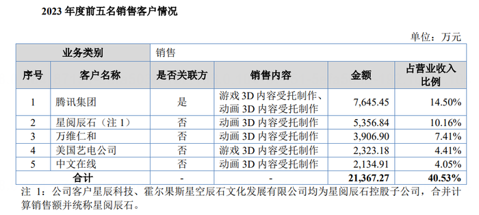 管家婆马报图今晚