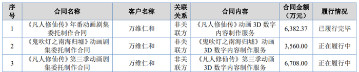 管家婆马报图今晚