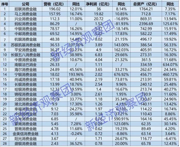 管家婆马报图今晚