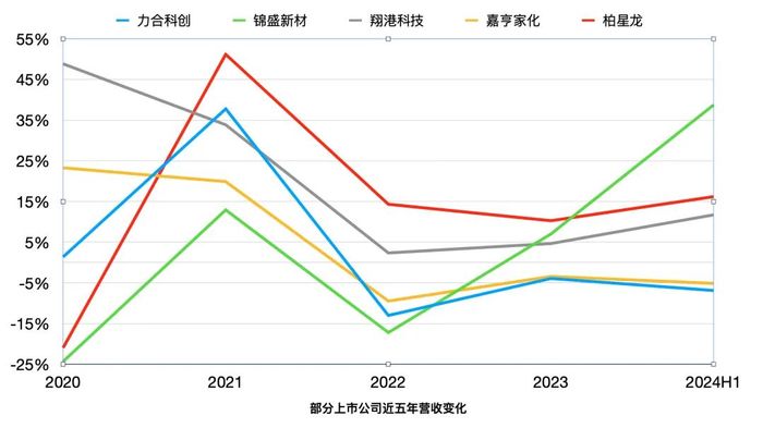 管家婆马报图今晚