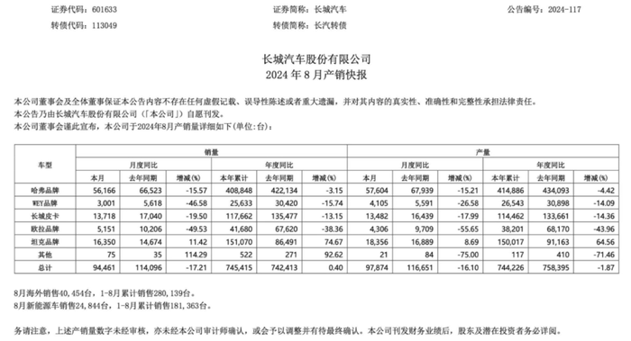 管家婆马报图今晚