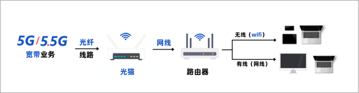 芯片解密_芯片设计公司_芯片