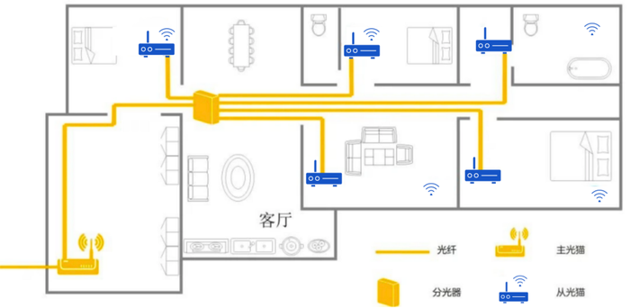 芯片设计公司_芯片_芯片解密