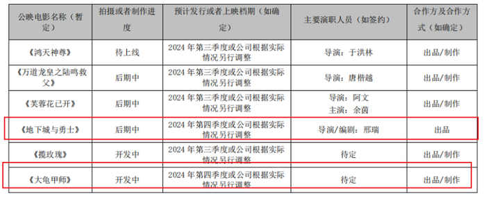 管家婆马报图今晚