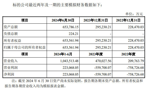 管家婆马报图今晚