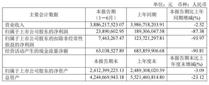 11600多亿的休闲零食市场，上市公司都在怎么做“IP+零食”？