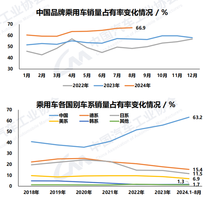 管家婆马报图今晚