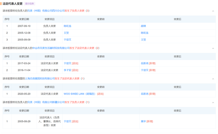 欧意app网页版界面:二股东拟清仓套现睿智医药背后，公司控制权或生变 · 证券-欧意app是什么