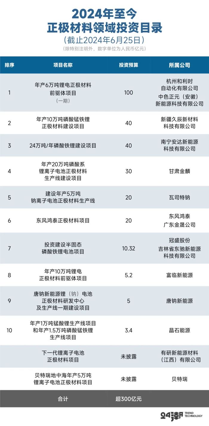 管家婆马报图今晚