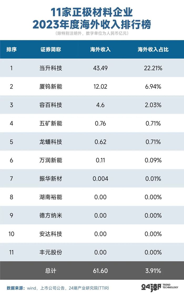 管家婆马报图今晚