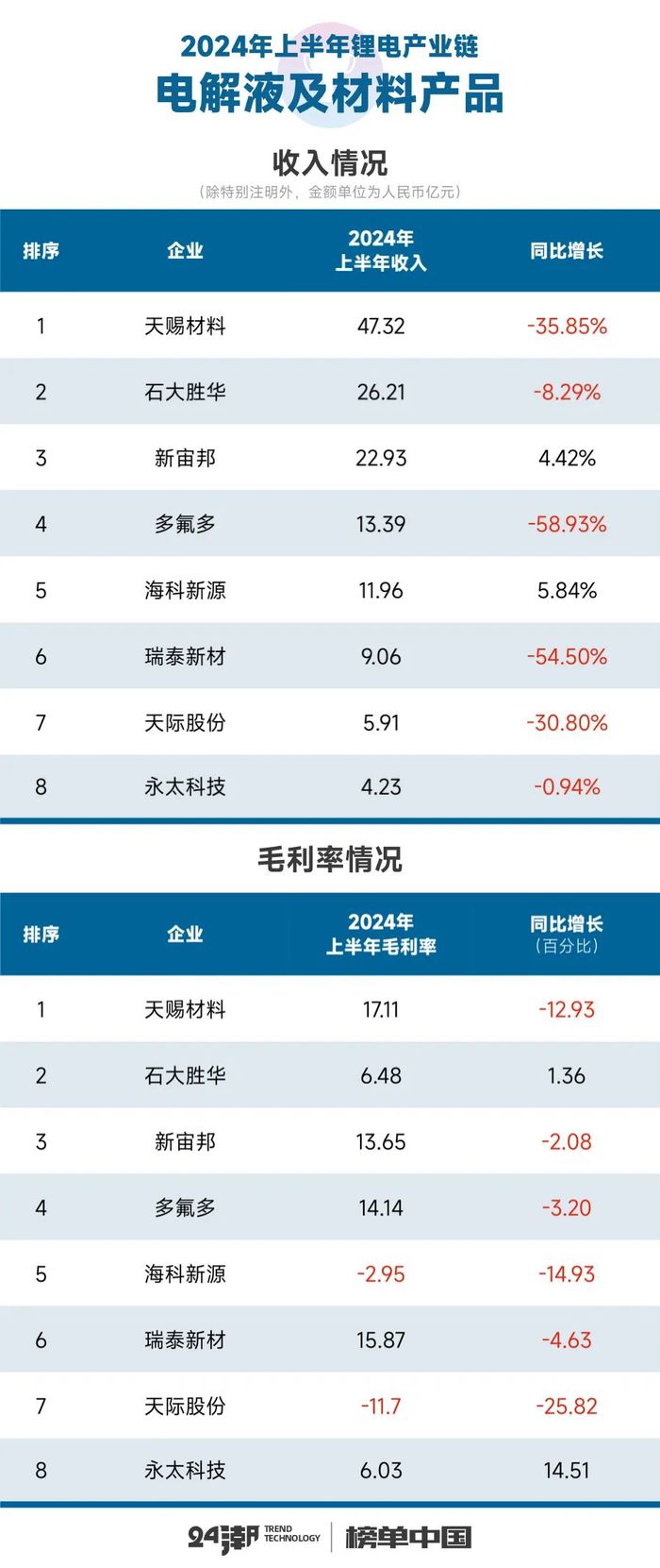 管家婆马报图今晚