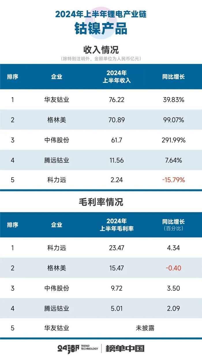 管家婆马报图今晚