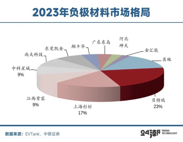 管家婆马报图今晚