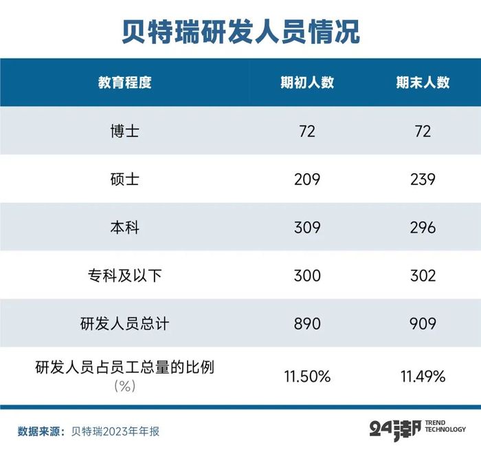 管家婆马报图今晚