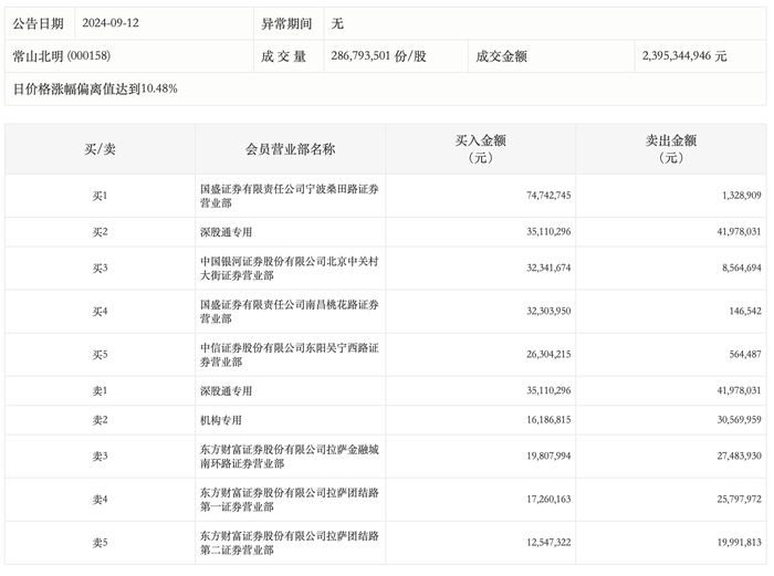 管家婆马报图今晚