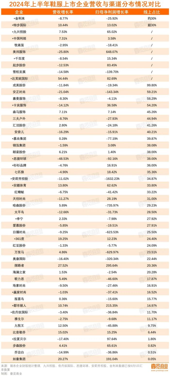 管家婆马报图今晚