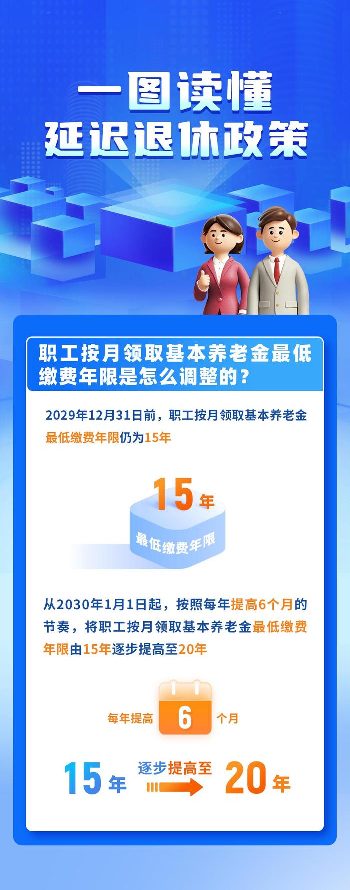 快手短视频:澳门资料995凤凰网-一组图读懂我国延迟退休政策，内附退休年龄查询方式|界面新闻 · 快讯