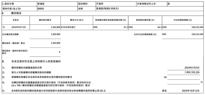 管家婆马报图今晚