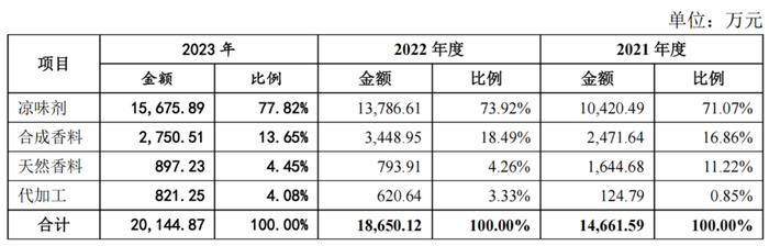 管家婆马报图今晚