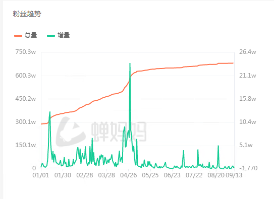 管家婆马报图今晚