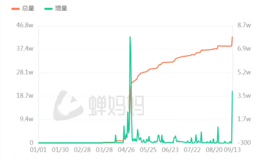 管家婆马报图今晚