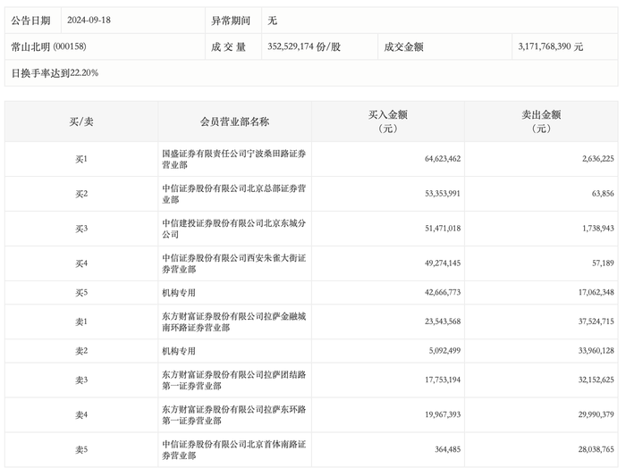 管家婆马报图今晚