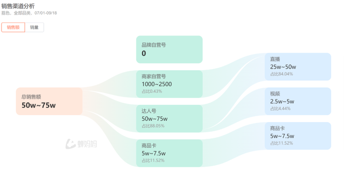 管家婆马报图今晚