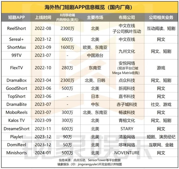 管家婆马报图今晚