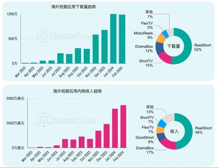 管家婆马报图今晚