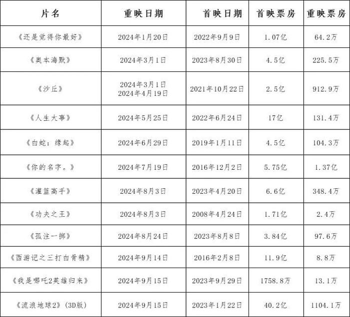 管家婆马报图今晚