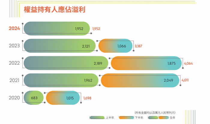 管家婆马报图今晚