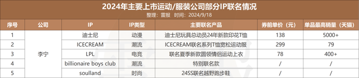 管家婆马报图今晚