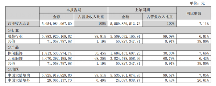 管家婆马报图今晚