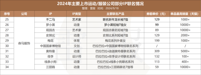 管家婆马报图今晚