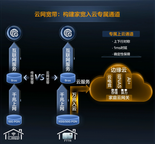 澳门开奖记录开奖结果2024,AI大数据更新版-1.2226,顺网科技亮相2024年国际信息通信展，打造家庭云电竞生态