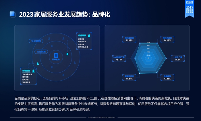 六维图.png