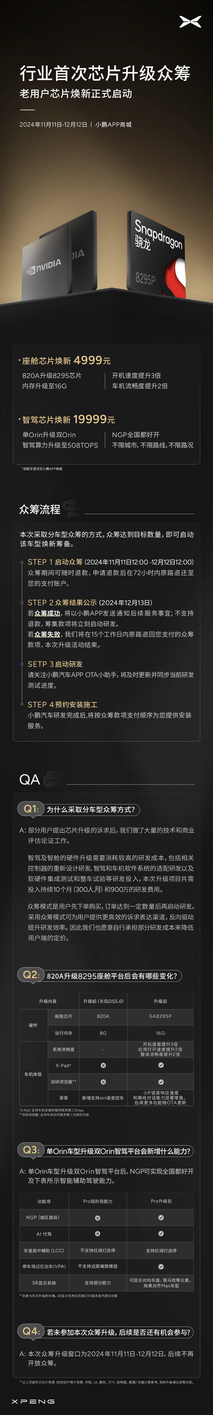 小鹏汽车宣布分车型启动芯片升级众筹：成功立刻研发，失败原路退款