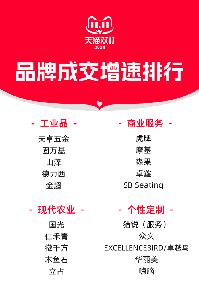 https://img1.jiemian.com/101/original/20241112/import_1731374869251520170010_a700xH.png
