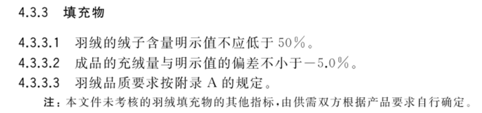 主播“发誓式卖货”的便宜羽绒服可能是用鸡毛和猪毛做的