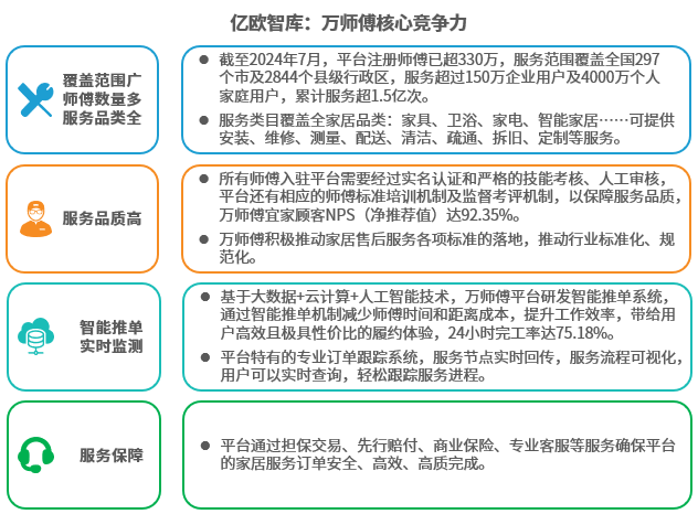 万师傅.png