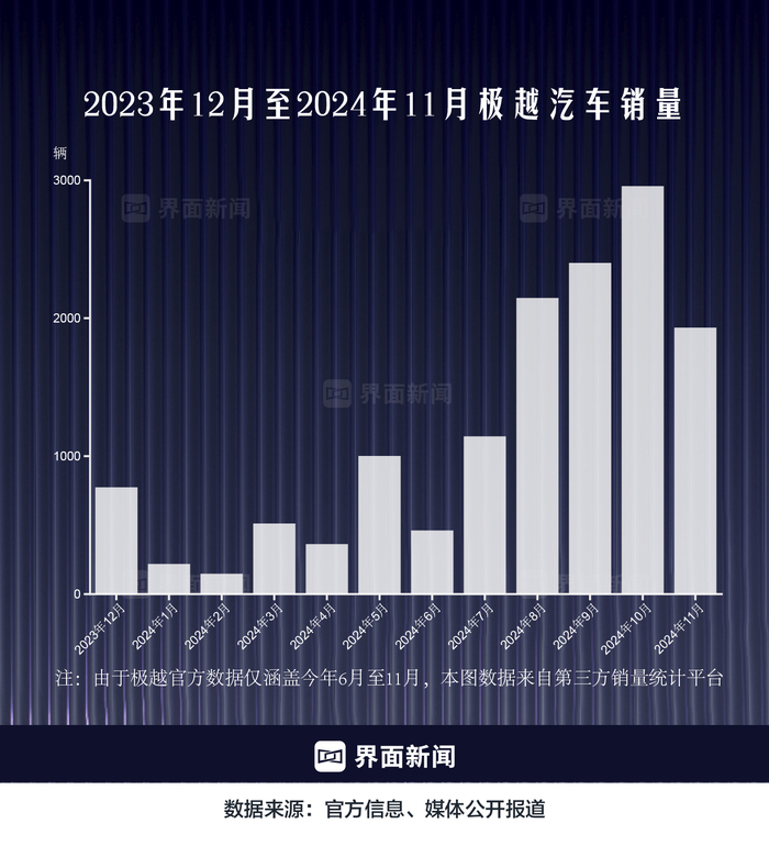 weex交易所:商业头条No.54 | 百度造车梦碎 · 汽车-weex交易所官网