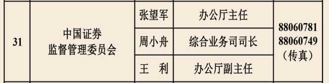 证监会调整新闻发言人，增加至3人|界面新闻 · 快讯