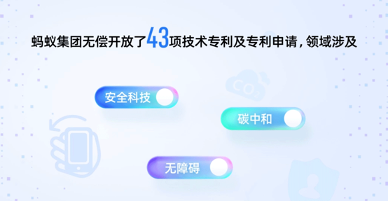 蚂蚁集团开放43项技术专利及专利申请，涉及安全科技、无障碍、碳中和