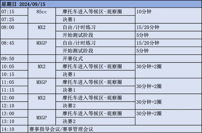 受台风影响，2024MXGP上海站赛程变更  第2张