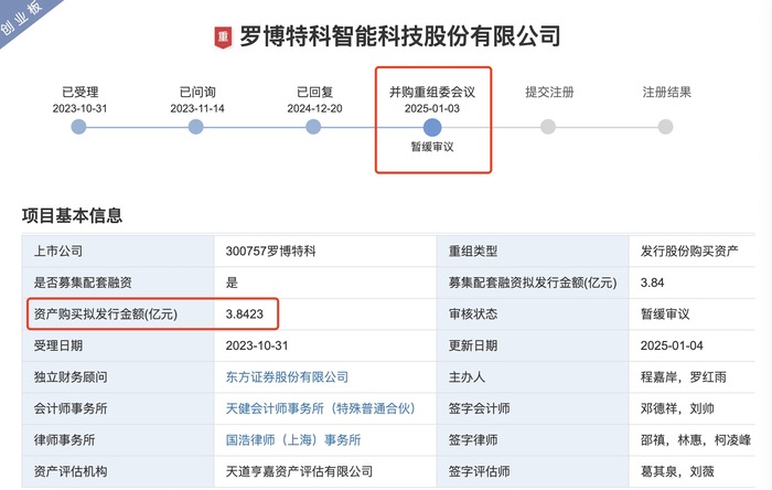 罗博特科跨境收购遭暂缓审议，并购重组市场是否生变，蕴藏哪些信号？