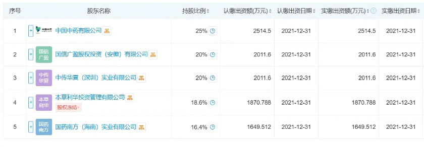 新势力专栏：未经授权制作通配烟弹是否违法？:悦刻水果味还能买到吗？-国药集团“打假”子公司背后的“恩怨”