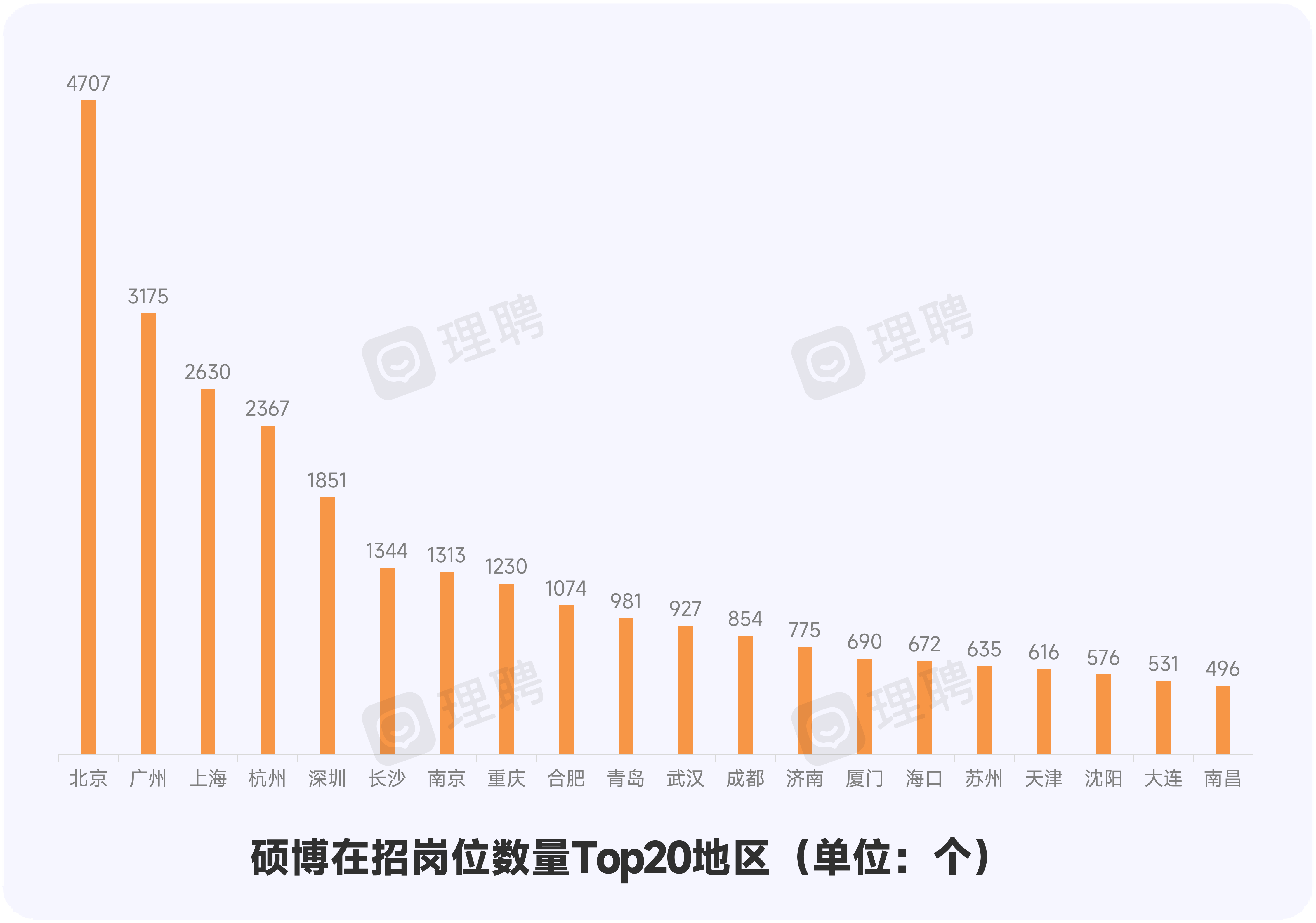 供需不匹配图片