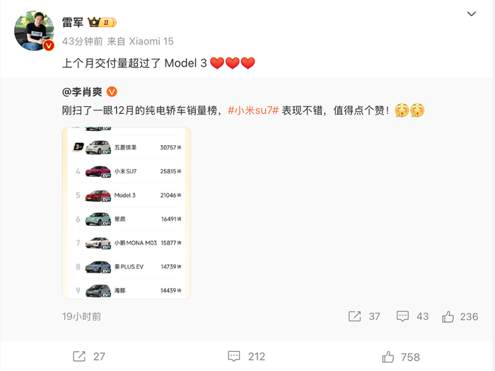 雷军转发去年12月纯电轿车销量榜单，小米SU7超过特斯拉Model 3 · 汽车